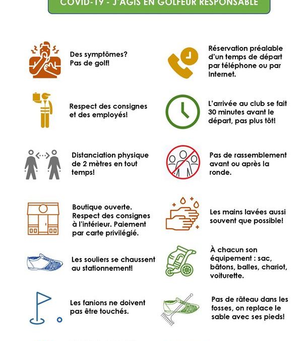 CONSIGNES IMPORTANTES À RESPECTER